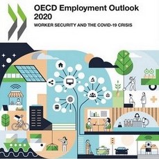 obraz dla wpisu: Dramatyczne ostrzeżenie OECD dotyczące zatrudnienia